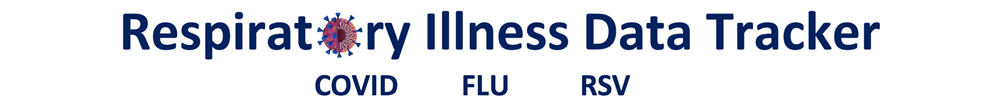 Respiratory Illness Data Tracker in text, representing COVID, Flu, and RSV