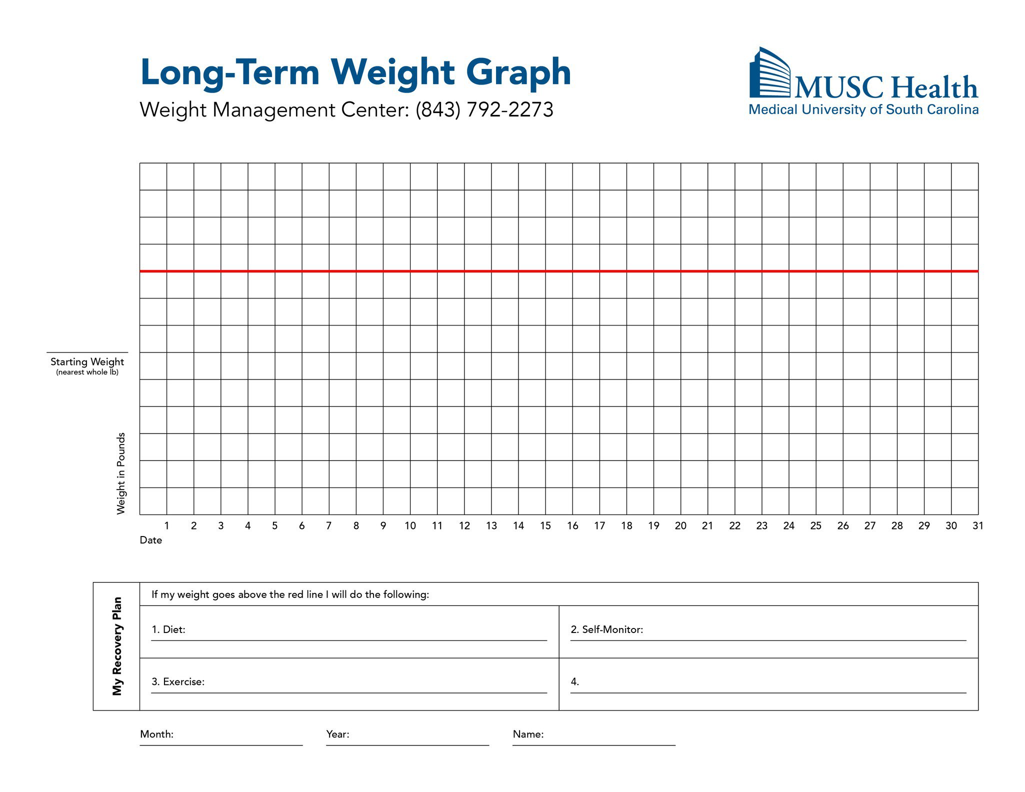 blank long-term weight graph with recovery plan area
