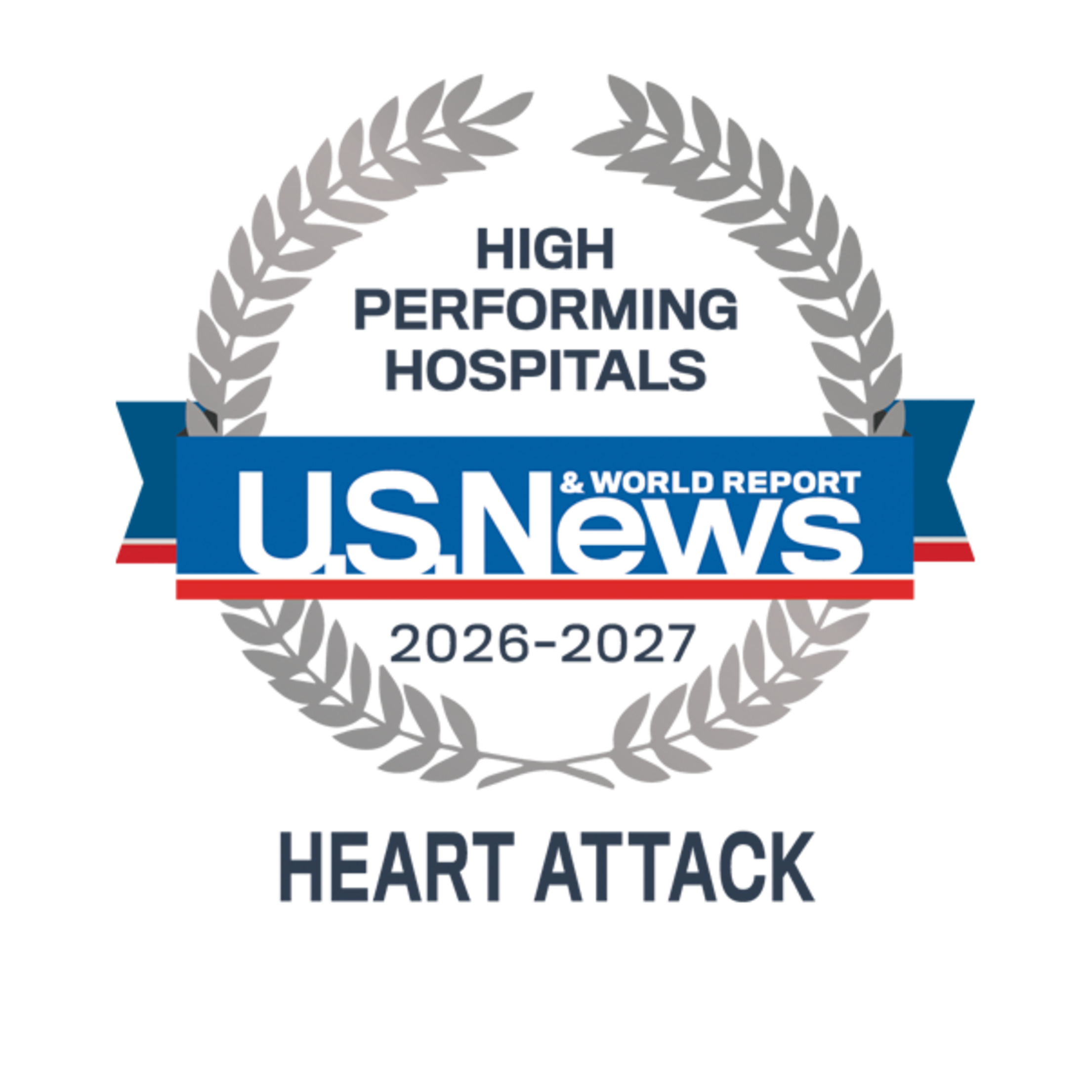 U.S. News & World Report High Performing Hospitals 2026-2027 Heart Attack