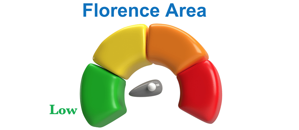 A graph shows Florence Area is relatively low for respiratory illnesses at the current time.  